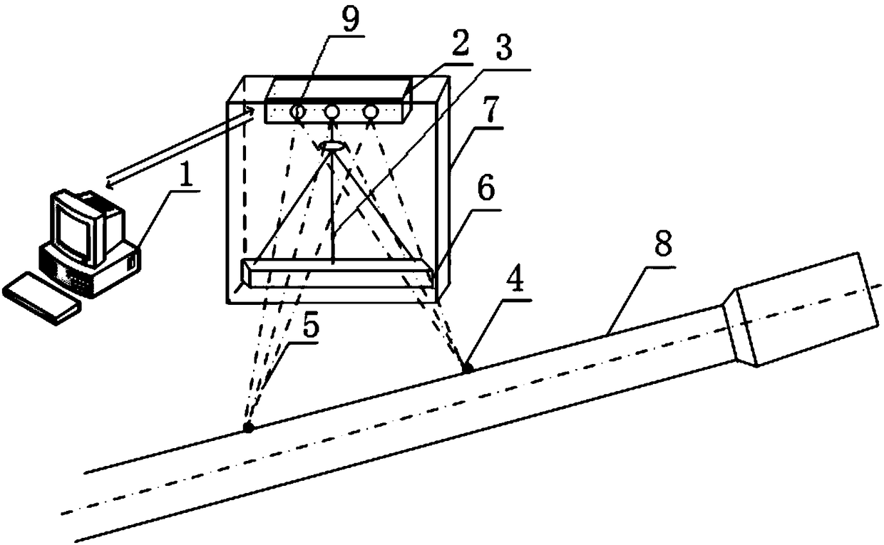 空間三坐標法檢測火炮身管射擊狀態(tài)下指向性裝置