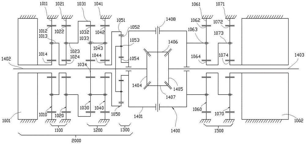 一種帶有轉(zhuǎn)矩定向分配功能的電動差速器