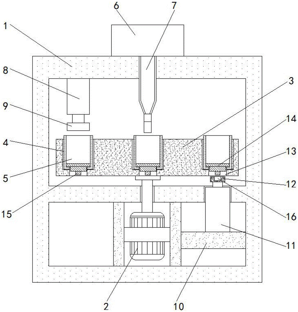 旋轉(zhuǎn)式食品加工成型機(jī)構(gòu)