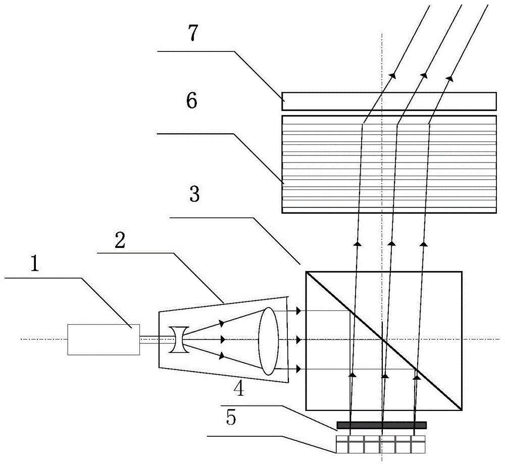 一種基于光學(xué)相控陣的分口徑激光通信光端機(jī)
